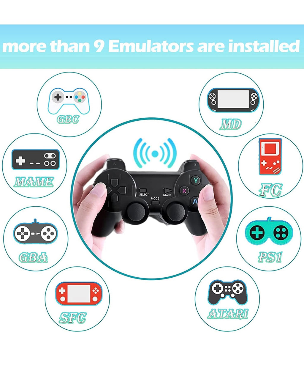 WHOLESALE TGS64 - GAMING SYSTEM